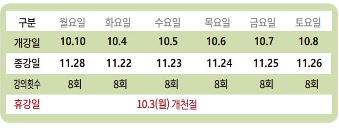 10%25EC%259B%2594%25EA%25B0%2595%25EC%259D%2598%25EC%259D%25BC%25EC%25A0%2595%25ED%2591%259C.JPG