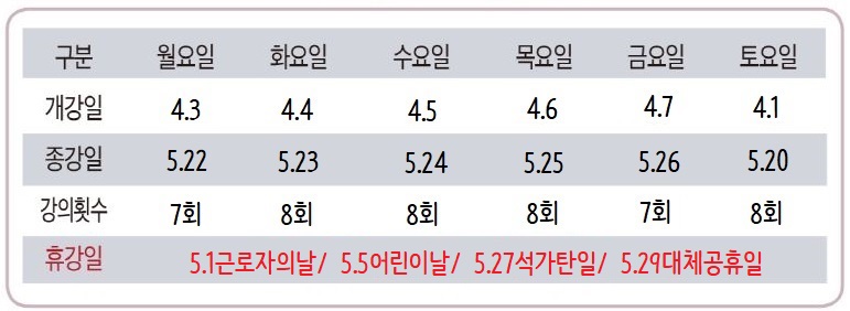%25EB%25B4%2584%2B%25EA%25B0%2595%25EC%259D%2598%25EC%259D%25BC%25EC%25A0%2595%25284%252C5%25EC%259B%2594%2529.jpg