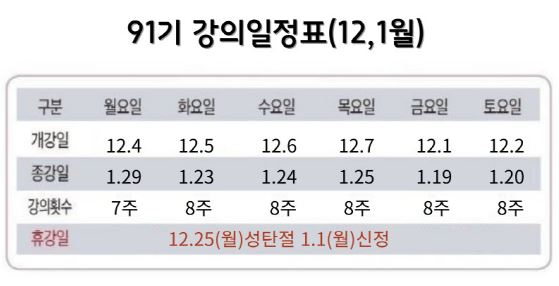 91%25EA%25B8%25B0%25EA%25B0%2595%25EC%259D%2598%25EC%259D%25BC%25EC%25A0%2595%25ED%2591%259C.JPG