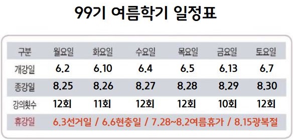 %25EA%25B0%2595%25EC%259D%2598%25EC%259D%25BC%25EC%25A0%2595%25ED%2591%259C-%25EC%2588%2598%25EC%25A0%2595.JPG